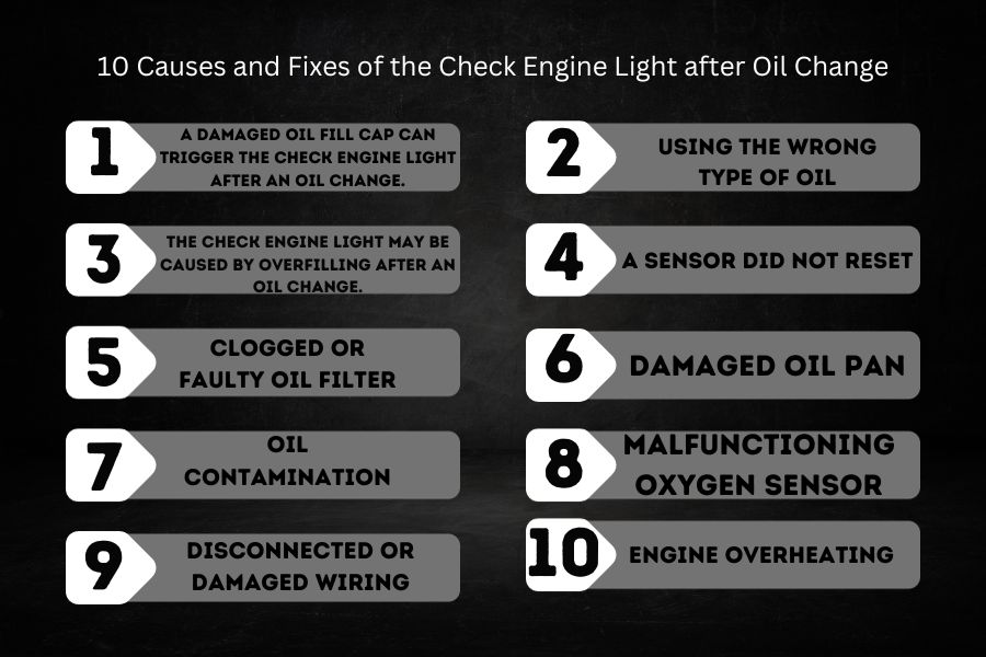 a infographic for 10 Causes and Fixes of the Check Engine Light after Oil Change