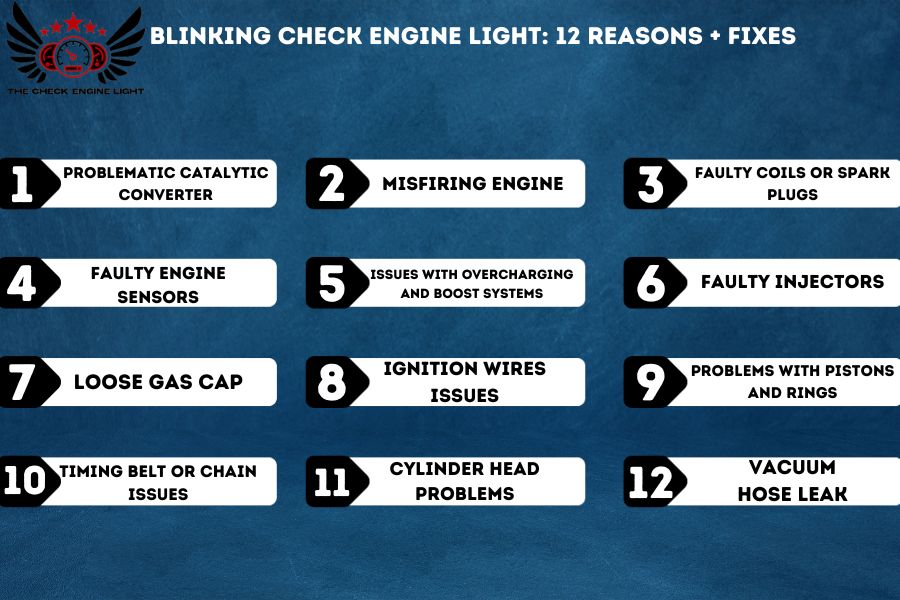 infographic for Blinking Check Engine Light: 12 Reasons + Fixes
