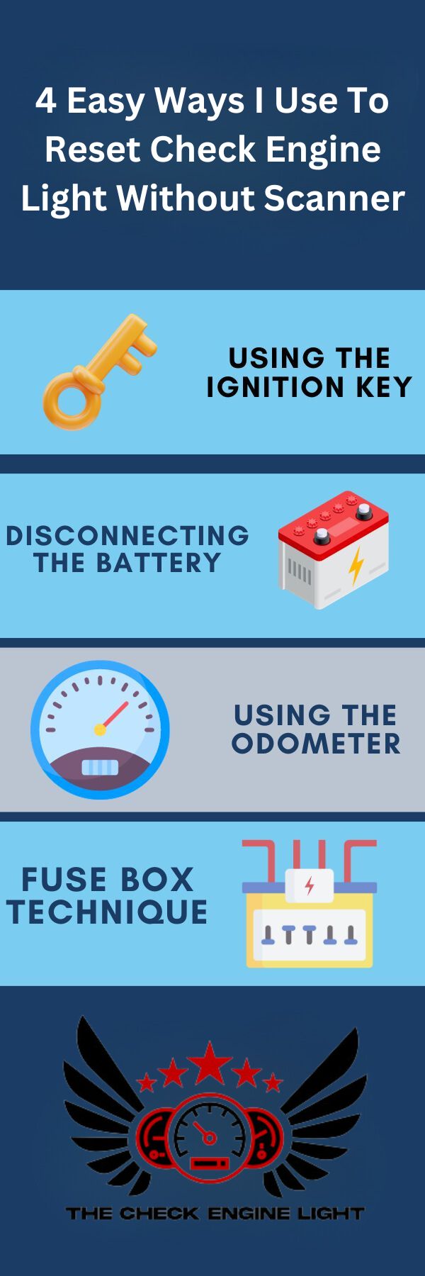 infographic about 4 Easy Ways I Use To Reset Check Engine Light Without Scanner