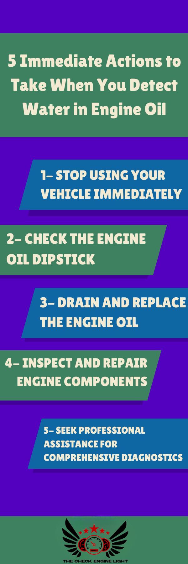 infographic for 5 Immediate Actions to Take When You Detect Water in Engine Oil