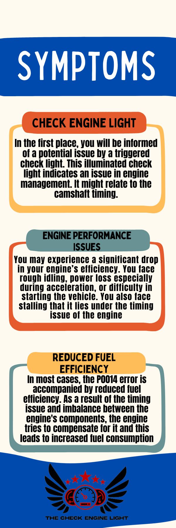 An infographic from symptoms of facing the P0014 error 