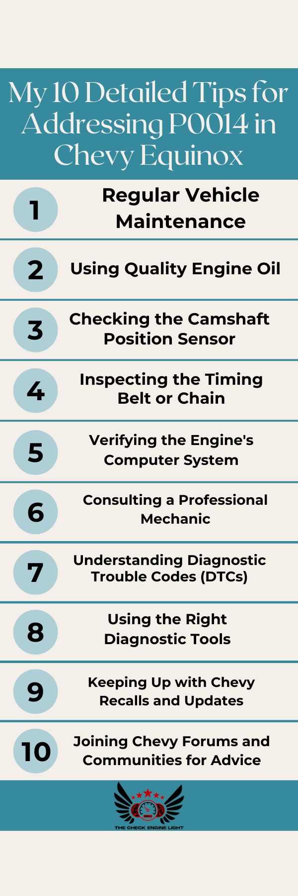infographic for My 10 Detailed Tips for Addressing P0014 in Chevy Equinox