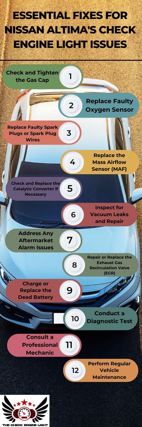 an infographic about Essential Fixes for Nissan Altima's Check Engine Light Issues
