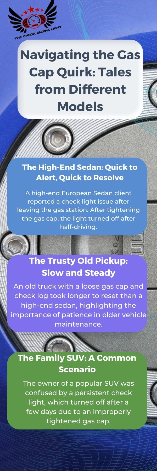an infographic about Navigating the Gas Cap Quirk: Tales from Different Models